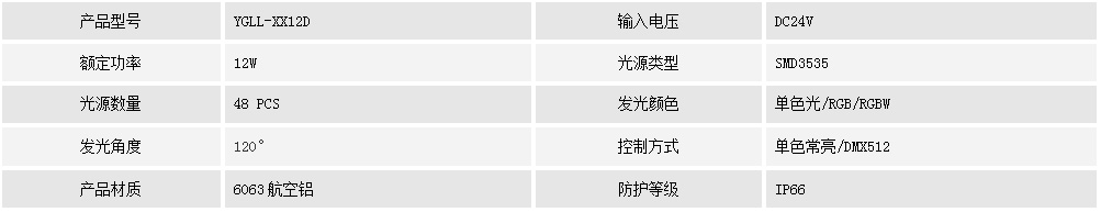線條燈YGLL-XX12D(圖1)