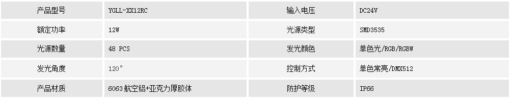 柔光線條燈YGLL-XX12RC(圖1)