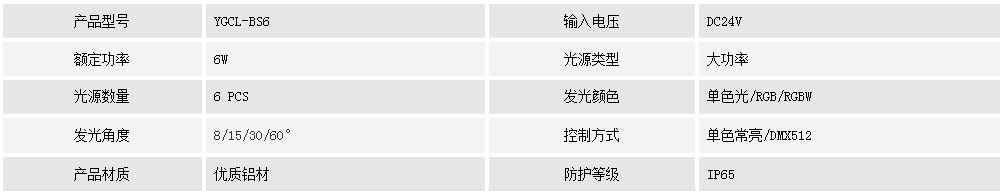 抱樹(shù)燈YGCL-BS6(圖1)